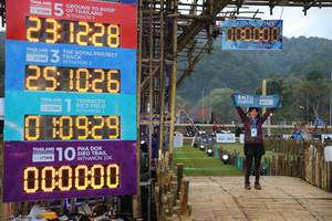 BIB: 1228, 000000, 2021, 251026, 10929, 137
                            <button type="button" onclick="openModal(16026069)" class="btn btn-primary btn-sm float-right btn-popup" data-toggle="modal" data-target=".modal-high-quality">
                        <i class="fas fa-shopping-cart"></i> Add to Cart
                    </button>
                                            <button type="button" onclick="isThisMe(16026069, true)" class="btn btn-success btn-sm float-right btn-popup btn-isme hidden" data-toggle="tooltip" data-placement="bottom" title="นี่คือรูปของคุณใช่ไหม คลิกที่นี่เพื่อเอาเข้าอัลบั้ม">
                        <i class="fas fa-plus"></i> Add to album
                    </button>
                    <button type="button" onclick="isThisMe(16026069, false)" class="btn btn-warning btn-sm float-right btn-popup btn-isnotme hidden">
                        <i class="fas fa-ban"></i> Remove from album
                    </button>