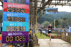 BIB: 251232, 2021, 201030, 080939, 1762, 1647, 001026
                            <button type="button" onclick="openModal(16027756)" class="btn btn-primary btn-sm float-right btn-popup" data-toggle="modal" data-target=".modal-high-quality">
                        <i class="fas fa-shopping-cart"></i> Add to Cart
                    </button>
                                            <button type="button" onclick="isThisMe(16027756, true)" class="btn btn-success btn-sm float-right btn-popup btn-isme hidden" data-toggle="tooltip" data-placement="bottom" title="นี่คือรูปของคุณใช่ไหม คลิกที่นี่เพื่อเอาเข้าอัลบั้ม">
                        <i class="fas fa-plus"></i> Add to album
                    </button>
                    <button type="button" onclick="isThisMe(16027756, false)" class="btn btn-warning btn-sm float-right btn-popup btn-isnotme hidden">
                        <i class="fas fa-ban"></i> Remove from album
                    </button>