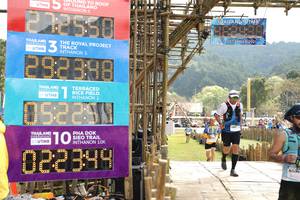 BIB: 272550, 2021, 292888, 05220, 1684, 1685, 022344, 8009
                            <button type="button" onclick="openModal(16033487)" class="btn btn-primary btn-sm float-right btn-popup" data-toggle="modal" data-target=".modal-high-quality">
                        <i class="fas fa-shopping-cart"></i> Add to Cart
                    </button>
                                            <button type="button" onclick="isThisMe(16033487, true)" class="btn btn-success btn-sm float-right btn-popup btn-isme hidden" data-toggle="tooltip" data-placement="bottom" title="นี่คือรูปของคุณใช่ไหม คลิกที่นี่เพื่อเอาเข้าอัลบั้ม">
                        <i class="fas fa-plus"></i> Add to album
                    </button>
                    <button type="button" onclick="isThisMe(16033487, false)" class="btn btn-warning btn-sm float-right btn-popup btn-isnotme hidden">
                        <i class="fas fa-ban"></i> Remove from album
                    </button>