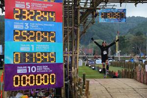 BIB: 232244, 2021, 252042, 506, 1945, 6043, 000000, 230
                            <button type="button" onclick="openModal(16026102)" class="btn btn-primary btn-sm float-right btn-popup" data-toggle="modal" data-target=".modal-high-quality">
                        <i class="fas fa-shopping-cart"></i> Add to Cart
                    </button>
                                            <button type="button" onclick="isThisMe(16026102, true)" class="btn btn-success btn-sm float-right btn-popup btn-isme hidden" data-toggle="tooltip" data-placement="bottom" title="นี่คือรูปของคุณใช่ไหม คลิกที่นี่เพื่อเอาเข้าอัลบั้ม">
                        <i class="fas fa-plus"></i> Add to album
                    </button>
                    <button type="button" onclick="isThisMe(16026102, false)" class="btn btn-warning btn-sm float-right btn-popup btn-isnotme hidden">
                        <i class="fas fa-ban"></i> Remove from album
                    </button>