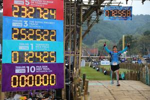 BIB: 232724, 012558, 2021, 252522, 02429, 5077, 000000
                            <button type="button" onclick="openModal(16026131)" class="btn btn-primary btn-sm float-right btn-popup" data-toggle="modal" data-target=".modal-high-quality">
                        <i class="fas fa-shopping-cart"></i> Add to Cart
                    </button>
                                            <button type="button" onclick="isThisMe(16026131, true)" class="btn btn-success btn-sm float-right btn-popup btn-isme hidden" data-toggle="tooltip" data-placement="bottom" title="นี่คือรูปของคุณใช่ไหม คลิกที่นี่เพื่อเอาเข้าอัลบั้ม">
                        <i class="fas fa-plus"></i> Add to album
                    </button>
                    <button type="button" onclick="isThisMe(16026131, false)" class="btn btn-warning btn-sm float-right btn-popup btn-isnotme hidden">
                        <i class="fas fa-ban"></i> Remove from album
                    </button>