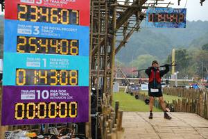 BIB: 234607, 2021, 254406, 04308, 000000
                            <button type="button" onclick="openModal(16026159)" class="btn btn-primary btn-sm float-right btn-popup" data-toggle="modal" data-target=".modal-high-quality">
                        <i class="fas fa-shopping-cart"></i> Add to Cart
                    </button>
                                            <button type="button" onclick="isThisMe(16026159, true)" class="btn btn-success btn-sm float-right btn-popup btn-isme hidden" data-toggle="tooltip" data-placement="bottom" title="นี่คือรูปของคุณใช่ไหม คลิกที่นี่เพื่อเอาเข้าอัลบั้ม">
                        <i class="fas fa-plus"></i> Add to album
                    </button>
                    <button type="button" onclick="isThisMe(16026159, false)" class="btn btn-warning btn-sm float-right btn-popup btn-isnotme hidden">
                        <i class="fas fa-ban"></i> Remove from album
                    </button>