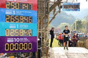 BIB: 250, 2021, 269846, 025848, 1629, 000000
                            <button type="button" onclick="openModal(16027611)" class="btn btn-primary btn-sm float-right btn-popup" data-toggle="modal" data-target=".modal-high-quality">
                        <i class="fas fa-shopping-cart"></i> Add to Cart
                    </button>
                                            <button type="button" onclick="isThisMe(16027611, true)" class="btn btn-success btn-sm float-right btn-popup btn-isme hidden" data-toggle="tooltip" data-placement="bottom" title="นี่คือรูปของคุณใช่ไหม คลิกที่นี่เพื่อเอาเข้าอัลบั้ม">
                        <i class="fas fa-plus"></i> Add to album
                    </button>
                    <button type="button" onclick="isThisMe(16027611, false)" class="btn btn-warning btn-sm float-right btn-popup btn-isnotme hidden">
                        <i class="fas fa-ban"></i> Remove from album
                    </button>