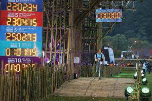 BIB: 220234, 000000, 2021, 230415, 250273, 100
                            <button type="button" onclick="openModal(16025983)" class="btn btn-primary btn-sm float-right btn-popup" data-toggle="modal" data-target=".modal-high-quality">
                        <i class="fas fa-shopping-cart"></i> Add to Cart
                    </button>
                                            <button type="button" onclick="isThisMe(16025983, true)" class="btn btn-success btn-sm float-right btn-popup btn-isme hidden" data-toggle="tooltip" data-placement="bottom" title="นี่คือรูปของคุณใช่ไหม คลิกที่นี่เพื่อเอาเข้าอัลบั้ม">
                        <i class="fas fa-plus"></i> Add to album
                    </button>
                    <button type="button" onclick="isThisMe(16025983, false)" class="btn btn-warning btn-sm float-right btn-popup btn-isnotme hidden">
                        <i class="fas fa-ban"></i> Remove from album
                    </button>