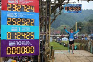 BIB: 232724, 2021, 252522, 02425, 5077, 000000
                            <button type="button" onclick="openModal(16026135)" class="btn btn-primary btn-sm float-right btn-popup" data-toggle="modal" data-target=".modal-high-quality">
                        <i class="fas fa-shopping-cart"></i> Add to Cart
                    </button>
                                            <button type="button" onclick="isThisMe(16026135, true)" class="btn btn-success btn-sm float-right btn-popup btn-isme hidden" data-toggle="tooltip" data-placement="bottom" title="นี่คือรูปของคุณใช่ไหม คลิกที่นี่เพื่อเอาเข้าอัลบั้ม">
                        <i class="fas fa-plus"></i> Add to album
                    </button>
                    <button type="button" onclick="isThisMe(16026135, false)" class="btn btn-warning btn-sm float-right btn-popup btn-isnotme hidden">
                        <i class="fas fa-ban"></i> Remove from album
                    </button>