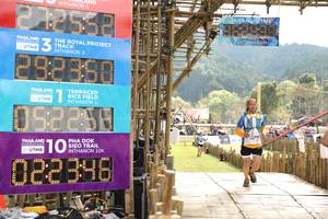 BIB: 2021, 05223, 1685, 022346
                            <button type="button" onclick="openModal(16033496)" class="btn btn-primary btn-sm float-right btn-popup" data-toggle="modal" data-target=".modal-high-quality">
                        <i class="fas fa-shopping-cart"></i> Add to Cart
                    </button>
                                            <button type="button" onclick="isThisMe(16033496, true)" class="btn btn-success btn-sm float-right btn-popup btn-isme hidden" data-toggle="tooltip" data-placement="bottom" title="นี่คือรูปของคุณใช่ไหม คลิกที่นี่เพื่อเอาเข้าอัลบั้ม">
                        <i class="fas fa-plus"></i> Add to album
                    </button>
                    <button type="button" onclick="isThisMe(16033496, false)" class="btn btn-warning btn-sm float-right btn-popup btn-isnotme hidden">
                        <i class="fas fa-ban"></i> Remove from album
                    </button>