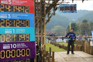 BIB: 241448, 2021, 261240, 02143, 000000
                            <button type="button" onclick="openModal(16026471)" class="btn btn-primary btn-sm float-right btn-popup" data-toggle="modal" data-target=".modal-high-quality">
                        <i class="fas fa-shopping-cart"></i> Add to Cart
                    </button>
                                            <button type="button" onclick="isThisMe(16026471, true)" class="btn btn-success btn-sm float-right btn-popup btn-isme hidden" data-toggle="tooltip" data-placement="bottom" title="นี่คือรูปของคุณใช่ไหม คลิกที่นี่เพื่อเอาเข้าอัลบั้ม">
                        <i class="fas fa-plus"></i> Add to album
                    </button>
                    <button type="button" onclick="isThisMe(16026471, false)" class="btn btn-warning btn-sm float-right btn-popup btn-isnotme hidden">
                        <i class="fas fa-ban"></i> Remove from album
                    </button>