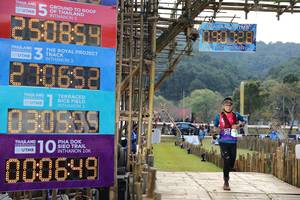 BIB: , 2021, 230652, 030539, 103, 000649, 230
                            <button type="button" onclick="openModal(16027713)" class="btn btn-primary btn-sm float-right btn-popup" data-toggle="modal" data-target=".modal-high-quality">
                        <i class="fas fa-shopping-cart"></i> Add to Cart
                    </button>
                                            <button type="button" onclick="isThisMe(16027713, true)" class="btn btn-success btn-sm float-right btn-popup btn-isme hidden" data-toggle="tooltip" data-placement="bottom" title="นี่คือรูปของคุณใช่ไหม คลิกที่นี่เพื่อเอาเข้าอัลบั้ม">
                        <i class="fas fa-plus"></i> Add to album
                    </button>
                    <button type="button" onclick="isThisMe(16027713, false)" class="btn btn-warning btn-sm float-right btn-popup btn-isnotme hidden">
                        <i class="fas fa-ban"></i> Remove from album
                    </button>