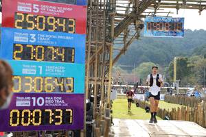 BIB: 250943, 2021, 200141, 33064, 1636, 00000
                            <button type="button" onclick="openModal(16027720)" class="btn btn-primary btn-sm float-right btn-popup" data-toggle="modal" data-target=".modal-high-quality">
                        <i class="fas fa-shopping-cart"></i> Add to Cart
                    </button>
                                            <button type="button" onclick="isThisMe(16027720, true)" class="btn btn-success btn-sm float-right btn-popup btn-isme hidden" data-toggle="tooltip" data-placement="bottom" title="นี่คือรูปของคุณใช่ไหม คลิกที่นี่เพื่อเอาเข้าอัลบั้ม">
                        <i class="fas fa-plus"></i> Add to album
                    </button>
                    <button type="button" onclick="isThisMe(16027720, false)" class="btn btn-warning btn-sm float-right btn-popup btn-isnotme hidden">
                        <i class="fas fa-ban"></i> Remove from album
                    </button>