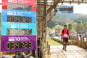 BIB: 289978, 2021, 5225, 4128
                            <button type="button" onclick="openModal(16034407)" class="btn btn-primary btn-sm float-right btn-popup" data-toggle="modal" data-target=".modal-high-quality">
                        <i class="fas fa-shopping-cart"></i> Add to Cart
                    </button>
                                            <button type="button" onclick="isThisMe(16034407, true)" class="btn btn-success btn-sm float-right btn-popup btn-isme hidden" data-toggle="tooltip" data-placement="bottom" title="นี่คือรูปของคุณใช่ไหม คลิกที่นี่เพื่อเอาเข้าอัลบั้ม">
                        <i class="fas fa-plus"></i> Add to album
                    </button>
                    <button type="button" onclick="isThisMe(16034407, false)" class="btn btn-warning btn-sm float-right btn-popup btn-isnotme hidden">
                        <i class="fas fa-ban"></i> Remove from album
                    </button>