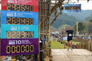 BIB: , 243640, 2021, 268888, 028388, 1713, 000000
                            <button type="button" onclick="openModal(16026881)" class="btn btn-primary btn-sm float-right btn-popup" data-toggle="modal" data-target=".modal-high-quality">
                        <i class="fas fa-shopping-cart"></i> Add to Cart
                    </button>
                                            <button type="button" onclick="isThisMe(16026881, true)" class="btn btn-success btn-sm float-right btn-popup btn-isme hidden" data-toggle="tooltip" data-placement="bottom" title="นี่คือรูปของคุณใช่ไหม คลิกที่นี่เพื่อเอาเข้าอัลบั้ม">
                        <i class="fas fa-plus"></i> Add to album
                    </button>
                    <button type="button" onclick="isThisMe(16026881, false)" class="btn btn-warning btn-sm float-right btn-popup btn-isnotme hidden">
                        <i class="fas fa-ban"></i> Remove from album
                    </button>