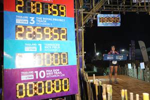 BIB: 65588, 2021, 225958, 6031, 000000
                            <button type="button" onclick="openModal(16025885)" class="btn btn-primary btn-sm float-right btn-popup" data-toggle="modal" data-target=".modal-high-quality">
                        <i class="fas fa-shopping-cart"></i> Add to Cart
                    </button>
                                            <button type="button" onclick="isThisMe(16025885, true)" class="btn btn-success btn-sm float-right btn-popup btn-isme hidden" data-toggle="tooltip" data-placement="bottom" title="นี่คือรูปของคุณใช่ไหม คลิกที่นี่เพื่อเอาเข้าอัลบั้ม">
                        <i class="fas fa-plus"></i> Add to album
                    </button>
                    <button type="button" onclick="isThisMe(16025885, false)" class="btn btn-warning btn-sm float-right btn-popup btn-isnotme hidden">
                        <i class="fas fa-ban"></i> Remove from album
                    </button>