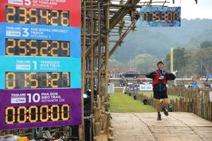 BIB: 235426, 175300, 2021, 255224, 000000
                            <button type="button" onclick="openModal(16026212)" class="btn btn-primary btn-sm float-right btn-popup" data-toggle="modal" data-target=".modal-high-quality">
                        <i class="fas fa-shopping-cart"></i> Add to Cart
                    </button>
                                            <button type="button" onclick="isThisMe(16026212, true)" class="btn btn-success btn-sm float-right btn-popup btn-isme hidden" data-toggle="tooltip" data-placement="bottom" title="นี่คือรูปของคุณใช่ไหม คลิกที่นี่เพื่อเอาเข้าอัลบั้ม">
                        <i class="fas fa-plus"></i> Add to album
                    </button>
                    <button type="button" onclick="isThisMe(16026212, false)" class="btn btn-warning btn-sm float-right btn-popup btn-isnotme hidden">
                        <i class="fas fa-ban"></i> Remove from album
                    </button>