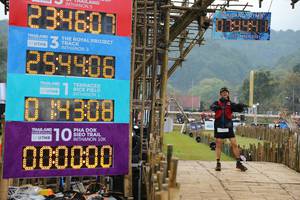 BIB: 234607, 2021, 254406, 308, 000000
                            <button type="button" onclick="openModal(16026160)" class="btn btn-primary btn-sm float-right btn-popup" data-toggle="modal" data-target=".modal-high-quality">
                        <i class="fas fa-shopping-cart"></i> Add to Cart
                    </button>
                                            <button type="button" onclick="isThisMe(16026160, true)" class="btn btn-success btn-sm float-right btn-popup btn-isme hidden" data-toggle="tooltip" data-placement="bottom" title="นี่คือรูปของคุณใช่ไหม คลิกที่นี่เพื่อเอาเข้าอัลบั้ม">
                        <i class="fas fa-plus"></i> Add to album
                    </button>
                    <button type="button" onclick="isThisMe(16026160, false)" class="btn btn-warning btn-sm float-right btn-popup btn-isnotme hidden">
                        <i class="fas fa-ban"></i> Remove from album
                    </button>