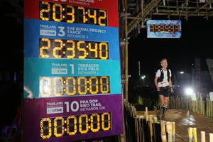 BIB: 203742, 2021, 223540, 10000, 5007, 000000
                            <button type="button" onclick="openModal(16025886)" class="btn btn-primary btn-sm float-right btn-popup" data-toggle="modal" data-target=".modal-high-quality">
                        <i class="fas fa-shopping-cart"></i> Add to Cart
                    </button>
                                            <button type="button" onclick="isThisMe(16025886, true)" class="btn btn-success btn-sm float-right btn-popup btn-isme hidden" data-toggle="tooltip" data-placement="bottom" title="นี่คือรูปของคุณใช่ไหม คลิกที่นี่เพื่อเอาเข้าอัลบั้ม">
                        <i class="fas fa-plus"></i> Add to album
                    </button>
                    <button type="button" onclick="isThisMe(16025886, false)" class="btn btn-warning btn-sm float-right btn-popup btn-isnotme hidden">
                        <i class="fas fa-ban"></i> Remove from album
                    </button>