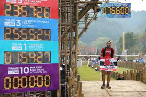 BIB: 2326, 015600, 2021, 255528, 201, 000000
                            <button type="button" onclick="openModal(16026284)" class="btn btn-primary btn-sm float-right btn-popup" data-toggle="modal" data-target=".modal-high-quality">
                        <i class="fas fa-shopping-cart"></i> Add to Cart
                    </button>
                                            <button type="button" onclick="isThisMe(16026284, true)" class="btn btn-success btn-sm float-right btn-popup btn-isme hidden" data-toggle="tooltip" data-placement="bottom" title="นี่คือรูปของคุณใช่ไหม คลิกที่นี่เพื่อเอาเข้าอัลบั้ม">
                        <i class="fas fa-plus"></i> Add to album
                    </button>
                    <button type="button" onclick="isThisMe(16026284, false)" class="btn btn-warning btn-sm float-right btn-popup btn-isnotme hidden">
                        <i class="fas fa-ban"></i> Remove from album
                    </button>