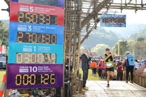 BIB: 25033, 2021, 230480, 030039, 1021, 00000
                            <button type="button" onclick="openModal(16027641)" class="btn btn-primary btn-sm float-right btn-popup" data-toggle="modal" data-target=".modal-high-quality">
                        <i class="fas fa-shopping-cart"></i> Add to Cart
                    </button>
                                            <button type="button" onclick="isThisMe(16027641, true)" class="btn btn-success btn-sm float-right btn-popup btn-isme hidden" data-toggle="tooltip" data-placement="bottom" title="นี่คือรูปของคุณใช่ไหม คลิกที่นี่เพื่อเอาเข้าอัลบั้ม">
                        <i class="fas fa-plus"></i> Add to album
                    </button>
                    <button type="button" onclick="isThisMe(16027641, false)" class="btn btn-warning btn-sm float-right btn-popup btn-isnotme hidden">
                        <i class="fas fa-ban"></i> Remove from album
                    </button>