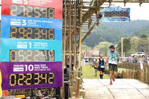 BIB: 22518, 00000, 2021, 252388, 8009, 1684, 022342
                            <button type="button" onclick="openModal(16033481)" class="btn btn-primary btn-sm float-right btn-popup" data-toggle="modal" data-target=".modal-high-quality">
                        <i class="fas fa-shopping-cart"></i> Add to Cart
                    </button>
                                            <button type="button" onclick="isThisMe(16033481, true)" class="btn btn-success btn-sm float-right btn-popup btn-isme hidden" data-toggle="tooltip" data-placement="bottom" title="นี่คือรูปของคุณใช่ไหม คลิกที่นี่เพื่อเอาเข้าอัลบั้ม">
                        <i class="fas fa-plus"></i> Add to album
                    </button>
                    <button type="button" onclick="isThisMe(16033481, false)" class="btn btn-warning btn-sm float-right btn-popup btn-isnotme hidden">
                        <i class="fas fa-ban"></i> Remove from album
                    </button>