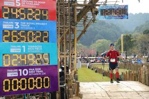 BIB: 245224, 2021, 265022, 024985, 1007, 000000
                            <button type="button" onclick="openModal(16027092)" class="btn btn-primary btn-sm float-right btn-popup" data-toggle="modal" data-target=".modal-high-quality">
                        <i class="fas fa-shopping-cart"></i> Add to Cart
                    </button>
                                            <button type="button" onclick="isThisMe(16027092, true)" class="btn btn-success btn-sm float-right btn-popup btn-isme hidden" data-toggle="tooltip" data-placement="bottom" title="นี่คือรูปของคุณใช่ไหม คลิกที่นี่เพื่อเอาเข้าอัลบั้ม">
                        <i class="fas fa-plus"></i> Add to album
                    </button>
                    <button type="button" onclick="isThisMe(16027092, false)" class="btn btn-warning btn-sm float-right btn-popup btn-isnotme hidden">
                        <i class="fas fa-ban"></i> Remove from album
                    </button>