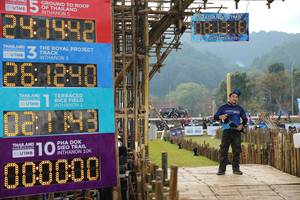 BIB: 241442, 11318, 2021, 261840, 000000
                            <button type="button" onclick="openModal(16026470)" class="btn btn-primary btn-sm float-right btn-popup" data-toggle="modal" data-target=".modal-high-quality">
                        <i class="fas fa-shopping-cart"></i> Add to Cart
                    </button>
                                            <button type="button" onclick="isThisMe(16026470, true)" class="btn btn-success btn-sm float-right btn-popup btn-isme hidden" data-toggle="tooltip" data-placement="bottom" title="นี่คือรูปของคุณใช่ไหม คลิกที่นี่เพื่อเอาเข้าอัลบั้ม">
                        <i class="fas fa-plus"></i> Add to album
                    </button>
                    <button type="button" onclick="isThisMe(16026470, false)" class="btn btn-warning btn-sm float-right btn-popup btn-isnotme hidden">
                        <i class="fas fa-ban"></i> Remove from album
                    </button>