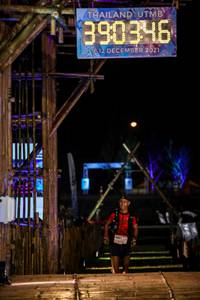 BIB: 390346, 2021, 5047
                            <button type="button" onclick="openModal(15996927)" class="btn btn-primary btn-sm float-right btn-popup" data-toggle="modal" data-target=".modal-high-quality">
                        <i class="fas fa-shopping-cart"></i> Add to Cart
                    </button>
                                            <button type="button" onclick="isThisMe(15996927, true)" class="btn btn-success btn-sm float-right btn-popup btn-isme hidden" data-toggle="tooltip" data-placement="bottom" title="นี่คือรูปของคุณใช่ไหม คลิกที่นี่เพื่อเอาเข้าอัลบั้ม">
                        <i class="fas fa-plus"></i> Add to album
                    </button>
                    <button type="button" onclick="isThisMe(15996927, false)" class="btn btn-warning btn-sm float-right btn-popup btn-isnotme hidden">
                        <i class="fas fa-ban"></i> Remove from album
                    </button>