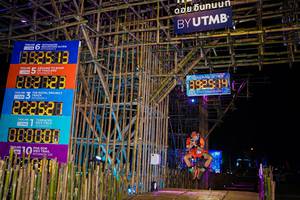 BIB: , 3925, 2021, 222528, 800008, 8219
                            <button type="button" onclick="openModal(15967395)" class="btn btn-primary btn-sm float-right btn-popup" data-toggle="modal" data-target=".modal-high-quality">
                        <i class="fas fa-shopping-cart"></i> Add to Cart
                    </button>
                                            <button type="button" onclick="isThisMe(15967395, true)" class="btn btn-success btn-sm float-right btn-popup btn-isme hidden" data-toggle="tooltip" data-placement="bottom" title="นี่คือรูปของคุณใช่ไหม คลิกที่นี่เพื่อเอาเข้าอัลบั้ม">
                        <i class="fas fa-plus"></i> Add to album
                    </button>
                    <button type="button" onclick="isThisMe(15967395, false)" class="btn btn-warning btn-sm float-right btn-popup btn-isnotme hidden">
                        <i class="fas fa-ban"></i> Remove from album
                    </button>