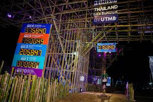 BIB: 8890, 80099, 2021, 205841, 1010, 00000, 3006
                            <button type="button" onclick="openModal(15967243)" class="btn btn-primary btn-sm float-right btn-popup" data-toggle="modal" data-target=".modal-high-quality">
                        <i class="fas fa-shopping-cart"></i> Add to Cart
                    </button>
                                            <button type="button" onclick="isThisMe(15967243, true)" class="btn btn-success btn-sm float-right btn-popup btn-isme hidden" data-toggle="tooltip" data-placement="bottom" title="นี่คือรูปของคุณใช่ไหม คลิกที่นี่เพื่อเอาเข้าอัลบั้ม">
                        <i class="fas fa-plus"></i> Add to album
                    </button>
                    <button type="button" onclick="isThisMe(15967243, false)" class="btn btn-warning btn-sm float-right btn-popup btn-isnotme hidden">
                        <i class="fas fa-ban"></i> Remove from album
                    </button>