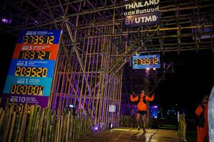 BIB: 395, 183787, 81812, 2021, 203520, 000000
                            <button type="button" onclick="openModal(15967226)" class="btn btn-primary btn-sm float-right btn-popup" data-toggle="modal" data-target=".modal-high-quality">
                        <i class="fas fa-shopping-cart"></i> Add to Cart
                    </button>
                                            <button type="button" onclick="isThisMe(15967226, true)" class="btn btn-success btn-sm float-right btn-popup btn-isme hidden" data-toggle="tooltip" data-placement="bottom" title="นี่คือรูปของคุณใช่ไหม คลิกที่นี่เพื่อเอาเข้าอัลบั้ม">
                        <i class="fas fa-plus"></i> Add to album
                    </button>
                    <button type="button" onclick="isThisMe(15967226, false)" class="btn btn-warning btn-sm float-right btn-popup btn-isnotme hidden">
                        <i class="fas fa-ban"></i> Remove from album
                    </button>