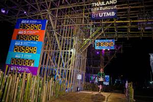 BIB: 35840, 00000, 840, 1010, 2021, 205848, 000000, 150, 5006
                            <button type="button" onclick="openModal(15967245)" class="btn btn-primary btn-sm float-right btn-popup" data-toggle="modal" data-target=".modal-high-quality">
                        <i class="fas fa-shopping-cart"></i> Add to Cart
                    </button>
                                            <button type="button" onclick="isThisMe(15967245, true)" class="btn btn-success btn-sm float-right btn-popup btn-isme hidden" data-toggle="tooltip" data-placement="bottom" title="นี่คือรูปของคุณใช่ไหม คลิกที่นี่เพื่อเอาเข้าอัลบั้ม">
                        <i class="fas fa-plus"></i> Add to album
                    </button>
                    <button type="button" onclick="isThisMe(15967245, false)" class="btn btn-warning btn-sm float-right btn-popup btn-isnotme hidden">
                        <i class="fas fa-ban"></i> Remove from album
                    </button>