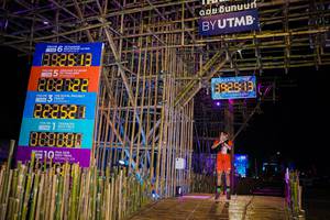 BIB: 388519, 882519, 2021, 222628, 000000, 230
                            <button type="button" onclick="openModal(15967392)" class="btn btn-primary btn-sm float-right btn-popup" data-toggle="modal" data-target=".modal-high-quality">
                        <i class="fas fa-shopping-cart"></i> Add to Cart
                    </button>
                                            <button type="button" onclick="isThisMe(15967392, true)" class="btn btn-success btn-sm float-right btn-popup btn-isme hidden" data-toggle="tooltip" data-placement="bottom" title="นี่คือรูปของคุณใช่ไหม คลิกที่นี่เพื่อเอาเข้าอัลบั้ม">
                        <i class="fas fa-plus"></i> Add to album
                    </button>
                    <button type="button" onclick="isThisMe(15967392, false)" class="btn btn-warning btn-sm float-right btn-popup btn-isnotme hidden">
                        <i class="fas fa-ban"></i> Remove from album
                    </button>