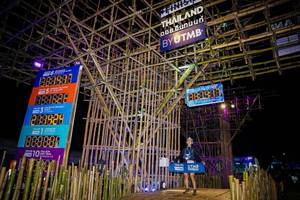 BIB: 912, 2021, 0000, 6012
                            <button type="button" onclick="openModal(15967266)" class="btn btn-primary btn-sm float-right btn-popup" data-toggle="modal" data-target=".modal-high-quality">
                        <i class="fas fa-shopping-cart"></i> Add to Cart
                    </button>
                                            <button type="button" onclick="isThisMe(15967266, true)" class="btn btn-success btn-sm float-right btn-popup btn-isme hidden" data-toggle="tooltip" data-placement="bottom" title="นี่คือรูปของคุณใช่ไหม คลิกที่นี่เพื่อเอาเข้าอัลบั้ม">
                        <i class="fas fa-plus"></i> Add to album
                    </button>
                    <button type="button" onclick="isThisMe(15967266, false)" class="btn btn-warning btn-sm float-right btn-popup btn-isnotme hidden">
                        <i class="fas fa-ban"></i> Remove from album
                    </button>