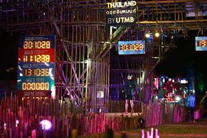 BIB: 1028, 801028, 2021, 1238, 1036, 000000, 101, 300
                            <button type="button" onclick="openModal(16024619)" class="btn btn-primary btn-sm float-right btn-popup" data-toggle="modal" data-target=".modal-high-quality">
                        <i class="fas fa-shopping-cart"></i> Add to Cart
                    </button>
                                            <button type="button" onclick="isThisMe(16024619, true)" class="btn btn-success btn-sm float-right btn-popup btn-isme hidden" data-toggle="tooltip" data-placement="bottom" title="นี่คือรูปของคุณใช่ไหม คลิกที่นี่เพื่อเอาเข้าอัลบั้ม">
                        <i class="fas fa-plus"></i> Add to album
                    </button>
                    <button type="button" onclick="isThisMe(16024619, false)" class="btn btn-warning btn-sm float-right btn-popup btn-isnotme hidden">
                        <i class="fas fa-ban"></i> Remove from album
                    </button>