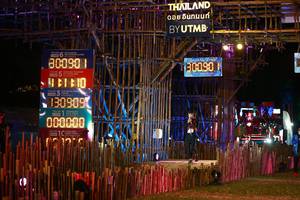 BIB: 800901, 30090, 2021, 130909, 000000
                            <button type="button" onclick="openModal(16024524)" class="btn btn-primary btn-sm float-right btn-popup" data-toggle="modal" data-target=".modal-high-quality">
                        <i class="fas fa-shopping-cart"></i> Add to Cart
                    </button>
                                            <button type="button" onclick="isThisMe(16024524, true)" class="btn btn-success btn-sm float-right btn-popup btn-isme hidden" data-toggle="tooltip" data-placement="bottom" title="นี่คือรูปของคุณใช่ไหม คลิกที่นี่เพื่อเอาเข้าอัลบั้ม">
                        <i class="fas fa-plus"></i> Add to album
                    </button>
                    <button type="button" onclick="isThisMe(16024524, false)" class="btn btn-warning btn-sm float-right btn-popup btn-isnotme hidden">
                        <i class="fas fa-ban"></i> Remove from album
                    </button>