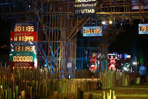 BIB: 801135, 191, 301195, 2021, 1344, 131930, 000000, 3403
                            <button type="button" onclick="openModal(16024652)" class="btn btn-primary btn-sm float-right btn-popup" data-toggle="modal" data-target=".modal-high-quality">
                        <i class="fas fa-shopping-cart"></i> Add to Cart
                    </button>
                                            <button type="button" onclick="isThisMe(16024652, true)" class="btn btn-success btn-sm float-right btn-popup btn-isme hidden" data-toggle="tooltip" data-placement="bottom" title="นี่คือรูปของคุณใช่ไหม คลิกที่นี่เพื่อเอาเข้าอัลบั้ม">
                        <i class="fas fa-plus"></i> Add to album
                    </button>
                    <button type="button" onclick="isThisMe(16024652, false)" class="btn btn-warning btn-sm float-right btn-popup btn-isnotme hidden">
                        <i class="fas fa-ban"></i> Remove from album
                    </button>