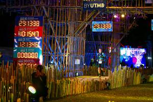 BIB: 291338, 291138, 2021, 1547, 121346, 000000, 3136
                            <button type="button" onclick="openModal(16021915)" class="btn btn-primary btn-sm float-right btn-popup" data-toggle="modal" data-target=".modal-high-quality">
                        <i class="fas fa-shopping-cart"></i> Add to Cart
                    </button>
                                            <button type="button" onclick="isThisMe(16021915, true)" class="btn btn-success btn-sm float-right btn-popup btn-isme hidden" data-toggle="tooltip" data-placement="bottom" title="นี่คือรูปของคุณใช่ไหม คลิกที่นี่เพื่อเอาเข้าอัลบั้ม">
                        <i class="fas fa-plus"></i> Add to album
                    </button>
                    <button type="button" onclick="isThisMe(16021915, false)" class="btn btn-warning btn-sm float-right btn-popup btn-isnotme hidden">
                        <i class="fas fa-ban"></i> Remove from album
                    </button>