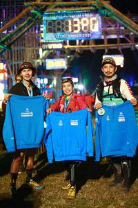 BIB: 83380, 2021
                            <button type="button" onclick="openModal(16024829)" class="btn btn-primary btn-sm float-right btn-popup" data-toggle="modal" data-target=".modal-high-quality">
                        <i class="fas fa-shopping-cart"></i> Add to Cart
                    </button>
                                            <button type="button" onclick="isThisMe(16024829, true)" class="btn btn-success btn-sm float-right btn-popup btn-isme hidden" data-toggle="tooltip" data-placement="bottom" title="นี่คือรูปของคุณใช่ไหม คลิกที่นี่เพื่อเอาเข้าอัลบั้ม">
                        <i class="fas fa-plus"></i> Add to album
                    </button>
                    <button type="button" onclick="isThisMe(16024829, false)" class="btn btn-warning btn-sm float-right btn-popup btn-isnotme hidden">
                        <i class="fas fa-ban"></i> Remove from album
                    </button>