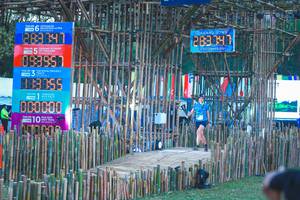 BIB: 283141, 28341, 2021, 093557, 000000, 150
                            <button type="button" onclick="openModal(16019728)" class="btn btn-primary btn-sm float-right btn-popup" data-toggle="modal" data-target=".modal-high-quality">
                        <i class="fas fa-shopping-cart"></i> Add to Cart
                    </button>
                                            <button type="button" onclick="isThisMe(16019728, true)" class="btn btn-success btn-sm float-right btn-popup btn-isme hidden" data-toggle="tooltip" data-placement="bottom" title="นี่คือรูปของคุณใช่ไหม คลิกที่นี่เพื่อเอาเข้าอัลบั้ม">
                        <i class="fas fa-plus"></i> Add to album
                    </button>
                    <button type="button" onclick="isThisMe(16019728, false)" class="btn btn-warning btn-sm float-right btn-popup btn-isnotme hidden">
                        <i class="fas fa-ban"></i> Remove from album
                    </button>