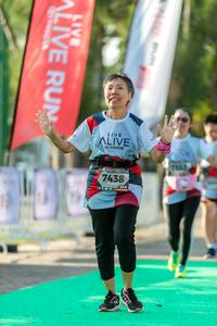 BIB: 
                            <button type="button" onclick="openModal(6561192)" class="btn btn-primary btn-sm float-right btn-popup" data-toggle="modal" data-target=".modal-high-quality">
                        <i class="fas fa-shopping-cart"></i> Add to Cart
                    </button>
                                            <button type="button" onclick="isThisMe(6561192, true)" class="btn btn-success btn-sm float-right btn-popup btn-isme hidden" data-toggle="tooltip" data-placement="bottom" title="นี่คือรูปของคุณใช่ไหม คลิกที่นี่เพื่อเอาเข้าอัลบั้ม">
                        <i class="fas fa-plus"></i> Add to album
                    </button>
                    <button type="button" onclick="isThisMe(6561192, false)" class="btn btn-warning btn-sm float-right btn-popup btn-isnotme hidden">
                        <i class="fas fa-ban"></i> Remove from album
                    </button>