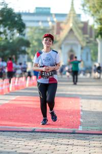 BIB: 2141
                            <button type="button" onclick="openModal(6556739)" class="btn btn-primary btn-sm float-right btn-popup" data-toggle="modal" data-target=".modal-high-quality">
                        <i class="fas fa-shopping-cart"></i> Add to Cart
                    </button>
                                            <button type="button" onclick="isThisMe(6556739, true)" class="btn btn-success btn-sm float-right btn-popup btn-isme hidden" data-toggle="tooltip" data-placement="bottom" title="นี่คือรูปของคุณใช่ไหม คลิกที่นี่เพื่อเอาเข้าอัลบั้ม">
                        <i class="fas fa-plus"></i> Add to album
                    </button>
                    <button type="button" onclick="isThisMe(6556739, false)" class="btn btn-warning btn-sm float-right btn-popup btn-isnotme hidden">
                        <i class="fas fa-ban"></i> Remove from album
                    </button>