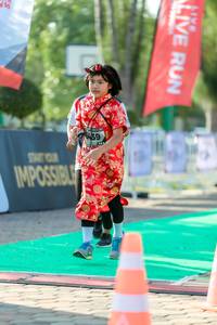 BIB: 
                            <button type="button" onclick="openModal(6563771)" class="btn btn-primary btn-sm float-right btn-popup" data-toggle="modal" data-target=".modal-high-quality">
                        <i class="fas fa-shopping-cart"></i> Add to Cart
                    </button>
                                            <button type="button" onclick="isThisMe(6563771, true)" class="btn btn-success btn-sm float-right btn-popup btn-isme hidden" data-toggle="tooltip" data-placement="bottom" title="นี่คือรูปของคุณใช่ไหม คลิกที่นี่เพื่อเอาเข้าอัลบั้ม">
                        <i class="fas fa-plus"></i> Add to album
                    </button>
                    <button type="button" onclick="isThisMe(6563771, false)" class="btn btn-warning btn-sm float-right btn-popup btn-isnotme hidden">
                        <i class="fas fa-ban"></i> Remove from album
                    </button>