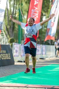 BIB: 7126
                            <button type="button" onclick="openModal(6562232)" class="btn btn-primary btn-sm float-right btn-popup" data-toggle="modal" data-target=".modal-high-quality">
                        <i class="fas fa-shopping-cart"></i> Add to Cart
                    </button>
                                            <button type="button" onclick="isThisMe(6562232, true)" class="btn btn-success btn-sm float-right btn-popup btn-isme hidden" data-toggle="tooltip" data-placement="bottom" title="นี่คือรูปของคุณใช่ไหม คลิกที่นี่เพื่อเอาเข้าอัลบั้ม">
                        <i class="fas fa-plus"></i> Add to album
                    </button>
                    <button type="button" onclick="isThisMe(6562232, false)" class="btn btn-warning btn-sm float-right btn-popup btn-isnotme hidden">
                        <i class="fas fa-ban"></i> Remove from album
                    </button>