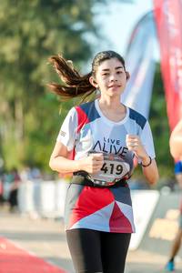 BIB: 419
                            <button type="button" onclick="openModal(6557541)" class="btn btn-primary btn-sm float-right btn-popup" data-toggle="modal" data-target=".modal-high-quality">
                        <i class="fas fa-shopping-cart"></i> Add to Cart
                    </button>
                                            <button type="button" onclick="isThisMe(6557541, true)" class="btn btn-success btn-sm float-right btn-popup btn-isme hidden" data-toggle="tooltip" data-placement="bottom" title="นี่คือรูปของคุณใช่ไหม คลิกที่นี่เพื่อเอาเข้าอัลบั้ม">
                        <i class="fas fa-plus"></i> Add to album
                    </button>
                    <button type="button" onclick="isThisMe(6557541, false)" class="btn btn-warning btn-sm float-right btn-popup btn-isnotme hidden">
                        <i class="fas fa-ban"></i> Remove from album
                    </button>