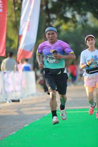 BIB: 039
                            <button type="button" onclick="openModal(6553766)" class="btn btn-primary btn-sm float-right btn-popup" data-toggle="modal" data-target=".modal-high-quality">
                        <i class="fas fa-shopping-cart"></i> Add to Cart
                    </button>
                                            <button type="button" onclick="isThisMe(6553766, true)" class="btn btn-success btn-sm float-right btn-popup btn-isme hidden" data-toggle="tooltip" data-placement="bottom" title="นี่คือรูปของคุณใช่ไหม คลิกที่นี่เพื่อเอาเข้าอัลบั้ม">
                        <i class="fas fa-plus"></i> Add to album
                    </button>
                    <button type="button" onclick="isThisMe(6553766, false)" class="btn btn-warning btn-sm float-right btn-popup btn-isnotme hidden">
                        <i class="fas fa-ban"></i> Remove from album
                    </button>