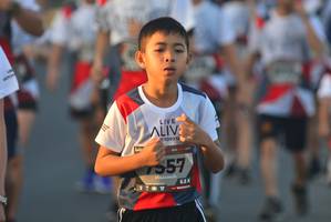 BIB: 557
                            <button type="button" onclick="openModal(6413221)" class="btn btn-primary btn-sm float-right btn-popup" data-toggle="modal" data-target=".modal-high-quality">
                        <i class="fas fa-shopping-cart"></i> Add to Cart
                    </button>
                                            <button type="button" onclick="isThisMe(6413221, true)" class="btn btn-success btn-sm float-right btn-popup btn-isme hidden" data-toggle="tooltip" data-placement="bottom" title="นี่คือรูปของคุณใช่ไหม คลิกที่นี่เพื่อเอาเข้าอัลบั้ม">
                        <i class="fas fa-plus"></i> Add to album
                    </button>
                    <button type="button" onclick="isThisMe(6413221, false)" class="btn btn-warning btn-sm float-right btn-popup btn-isnotme hidden">
                        <i class="fas fa-ban"></i> Remove from album
                    </button>