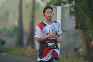 BIB: 3028
                            <button type="button" onclick="openModal(6412296)" class="btn btn-primary btn-sm float-right btn-popup" data-toggle="modal" data-target=".modal-high-quality">
                        <i class="fas fa-shopping-cart"></i> Add to Cart
                    </button>
                                            <button type="button" onclick="isThisMe(6412296, true)" class="btn btn-success btn-sm float-right btn-popup btn-isme hidden" data-toggle="tooltip" data-placement="bottom" title="นี่คือรูปของคุณใช่ไหม คลิกที่นี่เพื่อเอาเข้าอัลบั้ม">
                        <i class="fas fa-plus"></i> Add to album
                    </button>
                    <button type="button" onclick="isThisMe(6412296, false)" class="btn btn-warning btn-sm float-right btn-popup btn-isnotme hidden">
                        <i class="fas fa-ban"></i> Remove from album
                    </button>