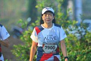 BIB: 7900
                            <button type="button" onclick="openModal(6418442)" class="btn btn-primary btn-sm float-right btn-popup" data-toggle="modal" data-target=".modal-high-quality">
                        <i class="fas fa-shopping-cart"></i> Add to Cart
                    </button>
                                            <button type="button" onclick="isThisMe(6418442, true)" class="btn btn-success btn-sm float-right btn-popup btn-isme hidden" data-toggle="tooltip" data-placement="bottom" title="นี่คือรูปของคุณใช่ไหม คลิกที่นี่เพื่อเอาเข้าอัลบั้ม">
                        <i class="fas fa-plus"></i> Add to album
                    </button>
                    <button type="button" onclick="isThisMe(6418442, false)" class="btn btn-warning btn-sm float-right btn-popup btn-isnotme hidden">
                        <i class="fas fa-ban"></i> Remove from album
                    </button>