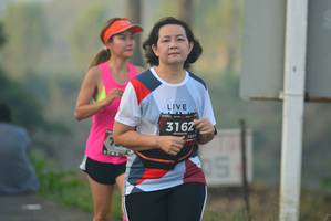 BIB: 3162
                            <button type="button" onclick="openModal(6412559)" class="btn btn-primary btn-sm float-right btn-popup" data-toggle="modal" data-target=".modal-high-quality">
                        <i class="fas fa-shopping-cart"></i> Add to Cart
                    </button>
                                            <button type="button" onclick="isThisMe(6412559, true)" class="btn btn-success btn-sm float-right btn-popup btn-isme hidden" data-toggle="tooltip" data-placement="bottom" title="นี่คือรูปของคุณใช่ไหม คลิกที่นี่เพื่อเอาเข้าอัลบั้ม">
                        <i class="fas fa-plus"></i> Add to album
                    </button>
                    <button type="button" onclick="isThisMe(6412559, false)" class="btn btn-warning btn-sm float-right btn-popup btn-isnotme hidden">
                        <i class="fas fa-ban"></i> Remove from album
                    </button>