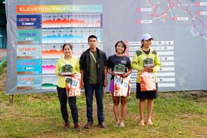 BIB: 100
                            <button type="button" onclick="openModal(13266530)" class="btn btn-primary btn-sm float-right btn-popup" data-toggle="modal" data-target=".modal-high-quality">
                        <i class="fas fa-shopping-cart"></i> Add to Cart
                    </button>
                                            <button type="button" onclick="isThisMe(13266530, true)" class="btn btn-success btn-sm float-right btn-popup btn-isme hidden" data-toggle="tooltip" data-placement="bottom" title="นี่คือรูปของคุณใช่ไหม คลิกที่นี่เพื่อเอาเข้าอัลบั้ม">
                        <i class="fas fa-plus"></i> Add to album
                    </button>
                    <button type="button" onclick="isThisMe(13266530, false)" class="btn btn-warning btn-sm float-right btn-popup btn-isnotme hidden">
                        <i class="fas fa-ban"></i> Remove from album
                    </button>