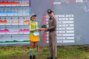 BIB: 900, 6011
                            <button type="button" onclick="openModal(13306947)" class="btn btn-primary btn-sm float-right btn-popup" data-toggle="modal" data-target=".modal-high-quality">
                        <i class="fas fa-shopping-cart"></i> Add to Cart
                    </button>
                                            <button type="button" onclick="isThisMe(13306947, true)" class="btn btn-success btn-sm float-right btn-popup btn-isme hidden" data-toggle="tooltip" data-placement="bottom" title="นี่คือรูปของคุณใช่ไหม คลิกที่นี่เพื่อเอาเข้าอัลบั้ม">
                        <i class="fas fa-plus"></i> Add to album
                    </button>
                    <button type="button" onclick="isThisMe(13306947, false)" class="btn btn-warning btn-sm float-right btn-popup btn-isnotme hidden">
                        <i class="fas fa-ban"></i> Remove from album
                    </button>