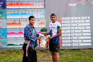 BIB: 900
                            <button type="button" onclick="openModal(13266430)" class="btn btn-primary btn-sm float-right btn-popup" data-toggle="modal" data-target=".modal-high-quality">
                        <i class="fas fa-shopping-cart"></i> Add to Cart
                    </button>
                                            <button type="button" onclick="isThisMe(13266430, true)" class="btn btn-success btn-sm float-right btn-popup btn-isme hidden" data-toggle="tooltip" data-placement="bottom" title="นี่คือรูปของคุณใช่ไหม คลิกที่นี่เพื่อเอาเข้าอัลบั้ม">
                        <i class="fas fa-plus"></i> Add to album
                    </button>
                    <button type="button" onclick="isThisMe(13266430, false)" class="btn btn-warning btn-sm float-right btn-popup btn-isnotme hidden">
                        <i class="fas fa-ban"></i> Remove from album
                    </button>